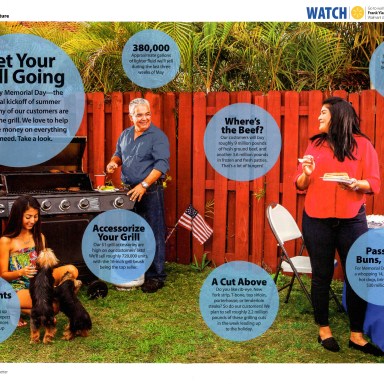 memorial-day-walmart-world-portrait-by-miami-photographer-Sonya-Revell