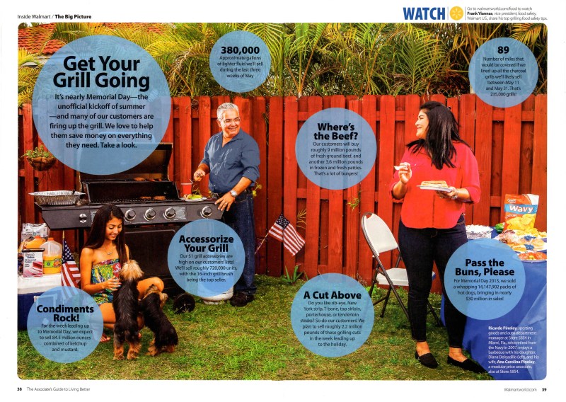 memorial-day-walmart-world-portrait-by-miami-photographer-Sonya-Revell